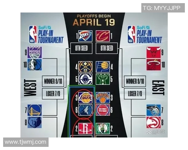湖人对战掘金精彩赛事回顾及分析全方位解读球队表现与战术布局